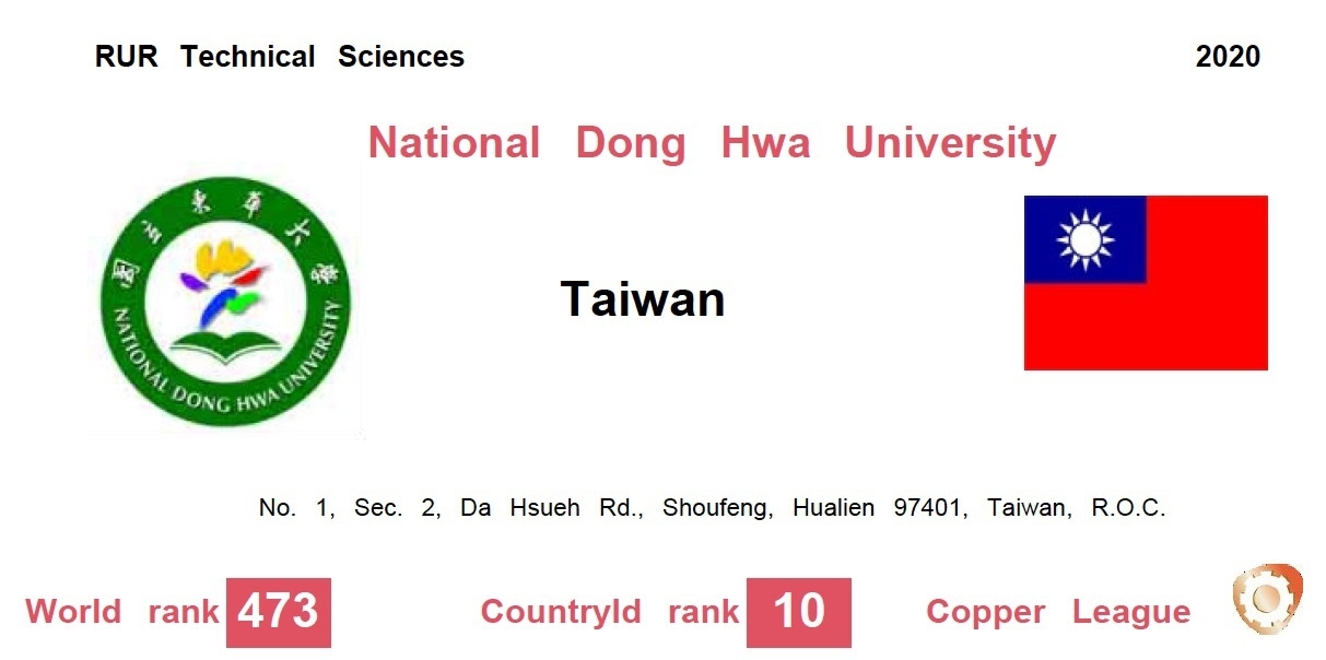 國立東華大學科技科學排名
