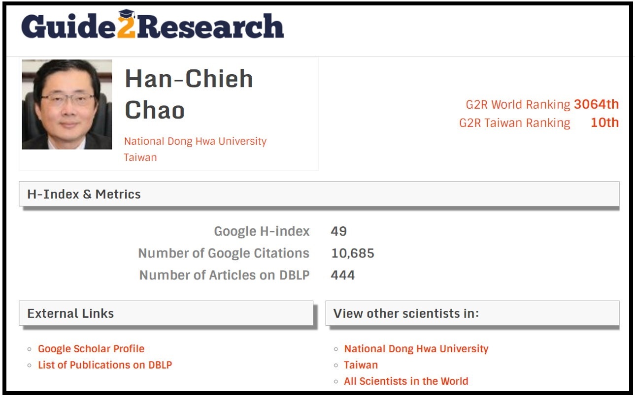 東華大學趙涵㨗校長在Guide2Research之排名(圖片來源Guide2Research網站)