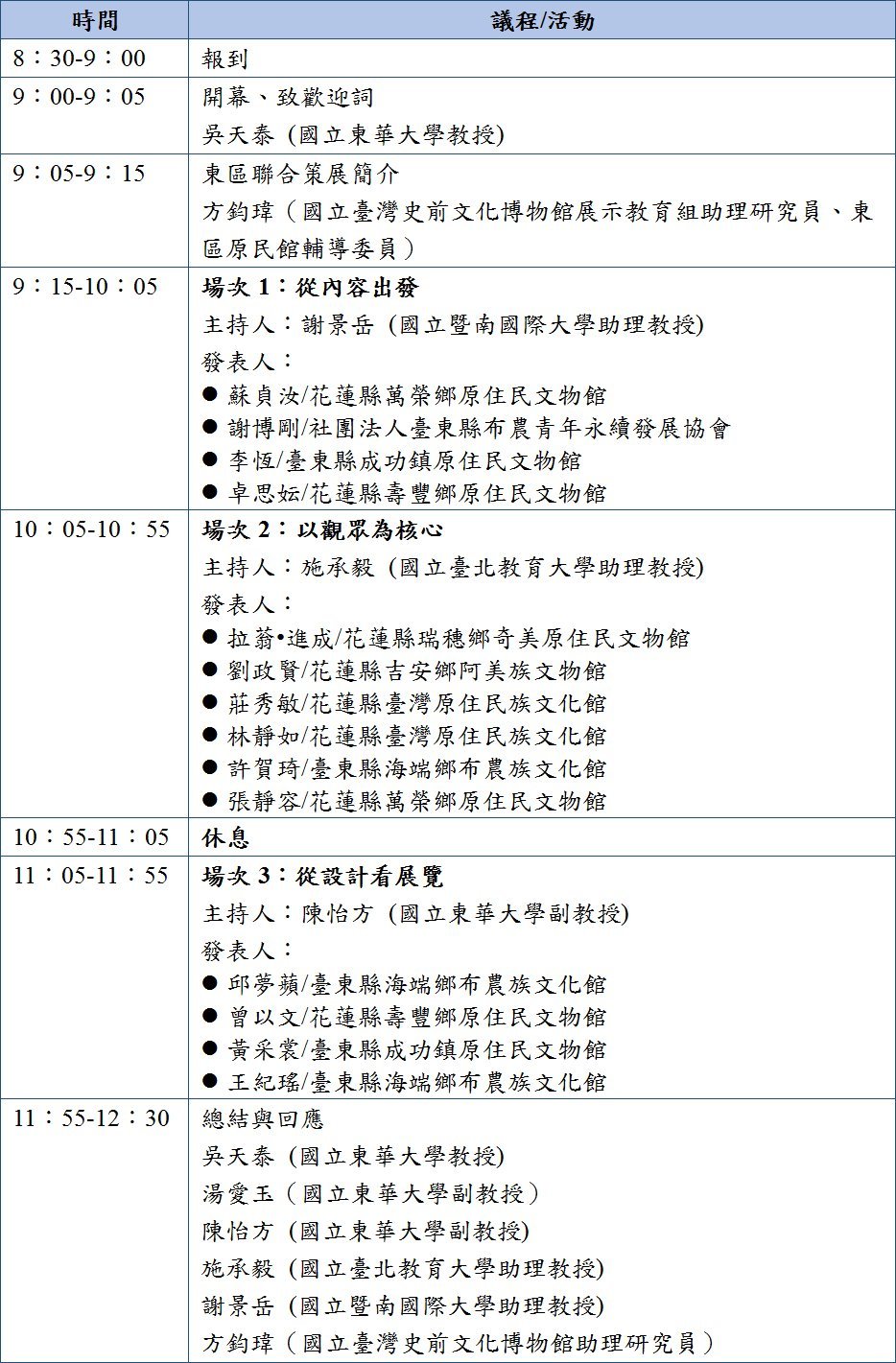 「七步走.找東C:2020年東區原民館舍聯合策展論壇 」活動議程
