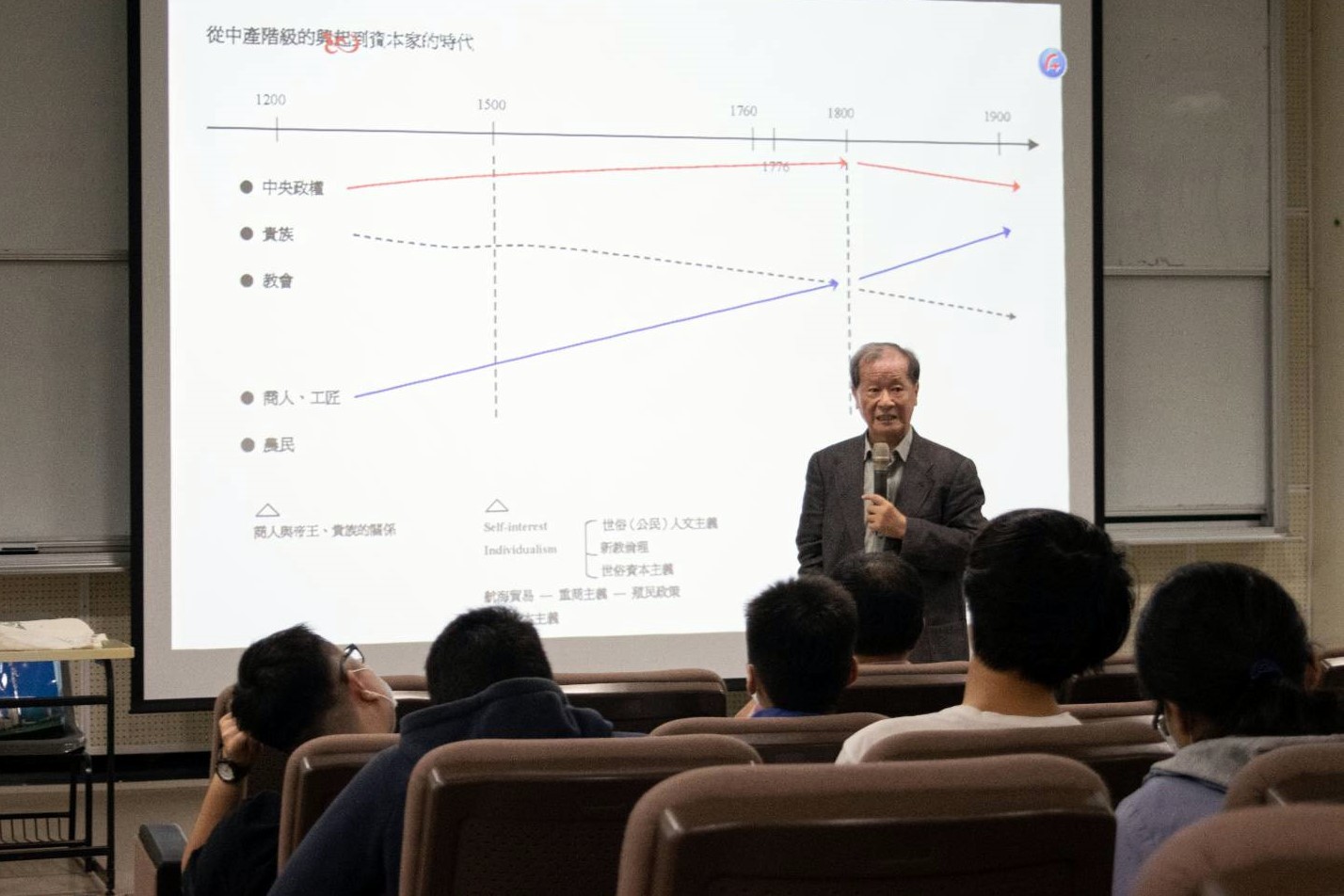 周樑楷教授分析帝王、貴族和工匠在西方的社會地位變遷
