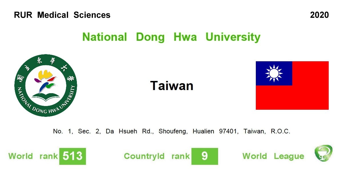 國立東華大學醫學排名