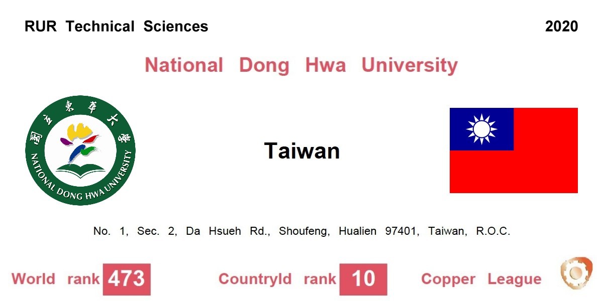 國立東華大學技術科學排名