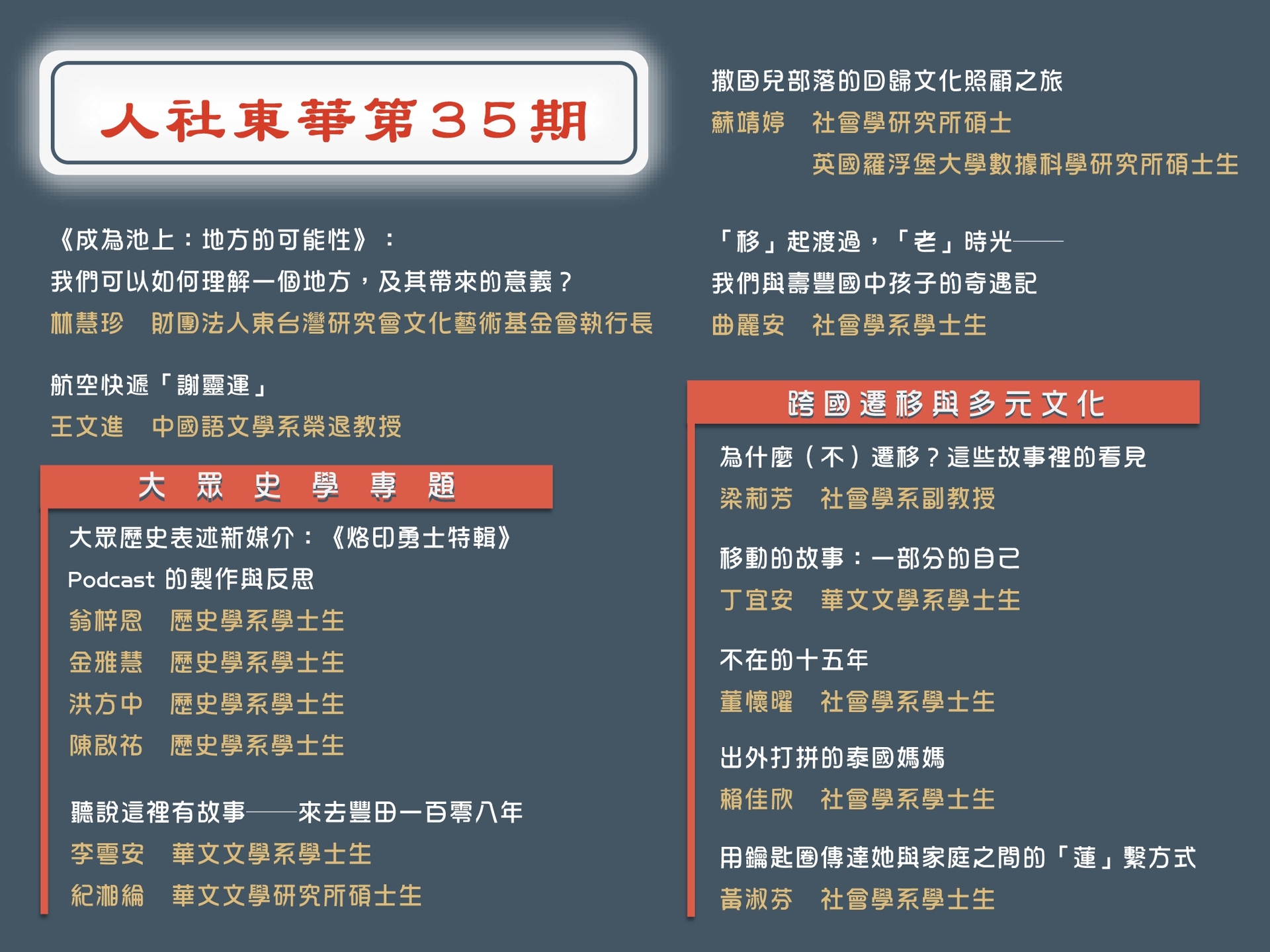 《人社東華》電子季刊2022秋季號上線01