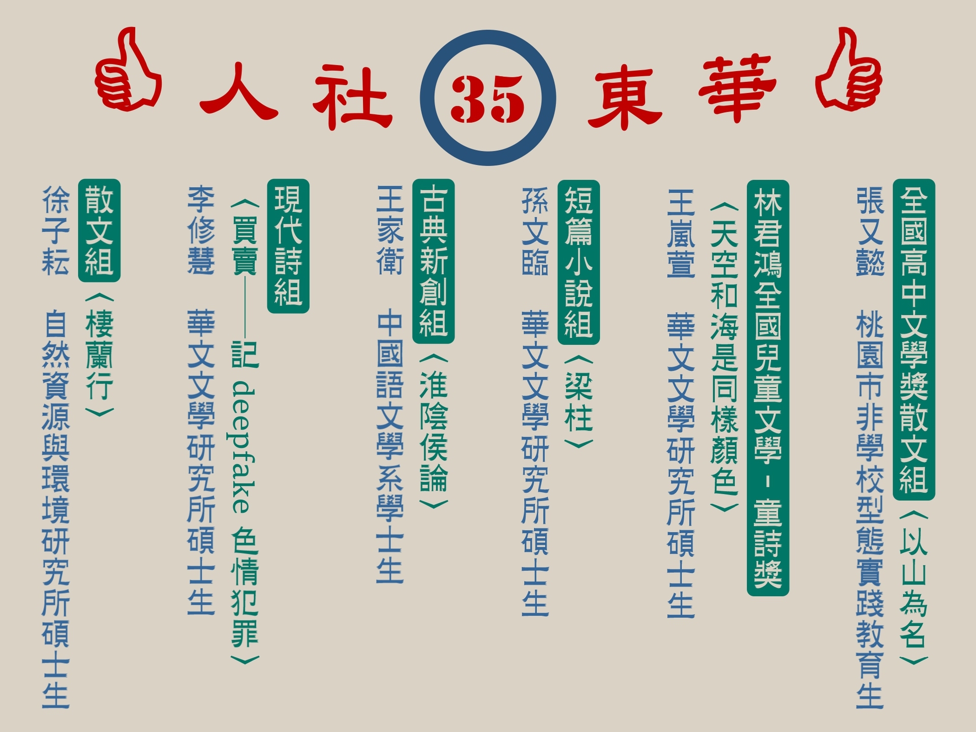 《人社東華》電子季刊2022秋季號上線02