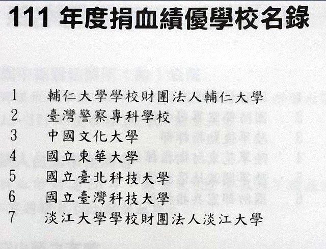 111年度捐血績優學校名錄