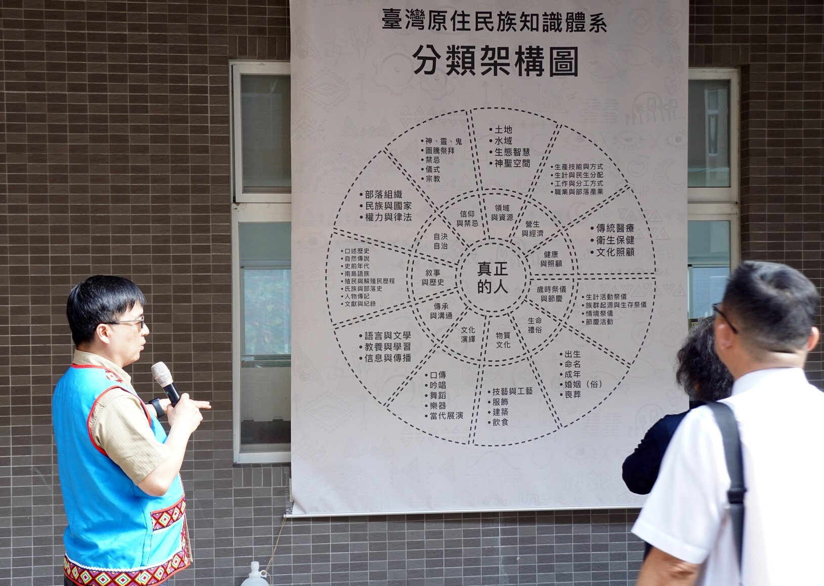 陳張培倫教授還特別介紹臺灣原住民族智識體系分類架構圖