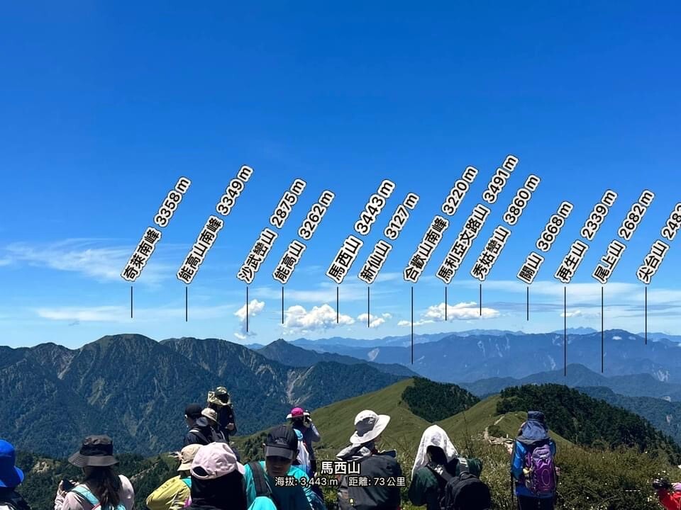周裕欽主任向學員介紹合歡群峰、奇萊連峰、能高山、南湖大山、中央尖山等