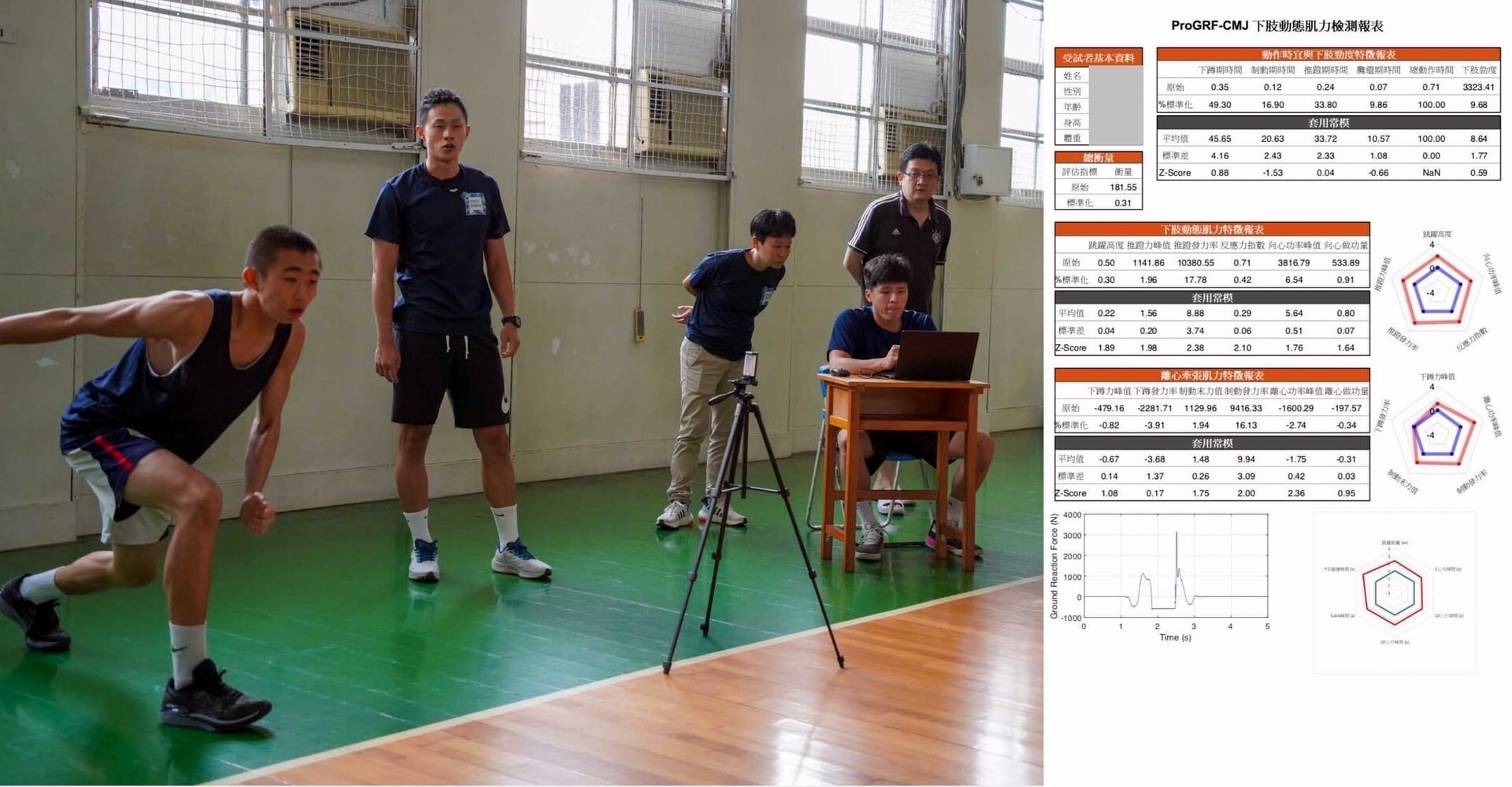 東華體育系運動科學團隊受邀至開南中學協助球隊的運動科學檢測並提供專業報表