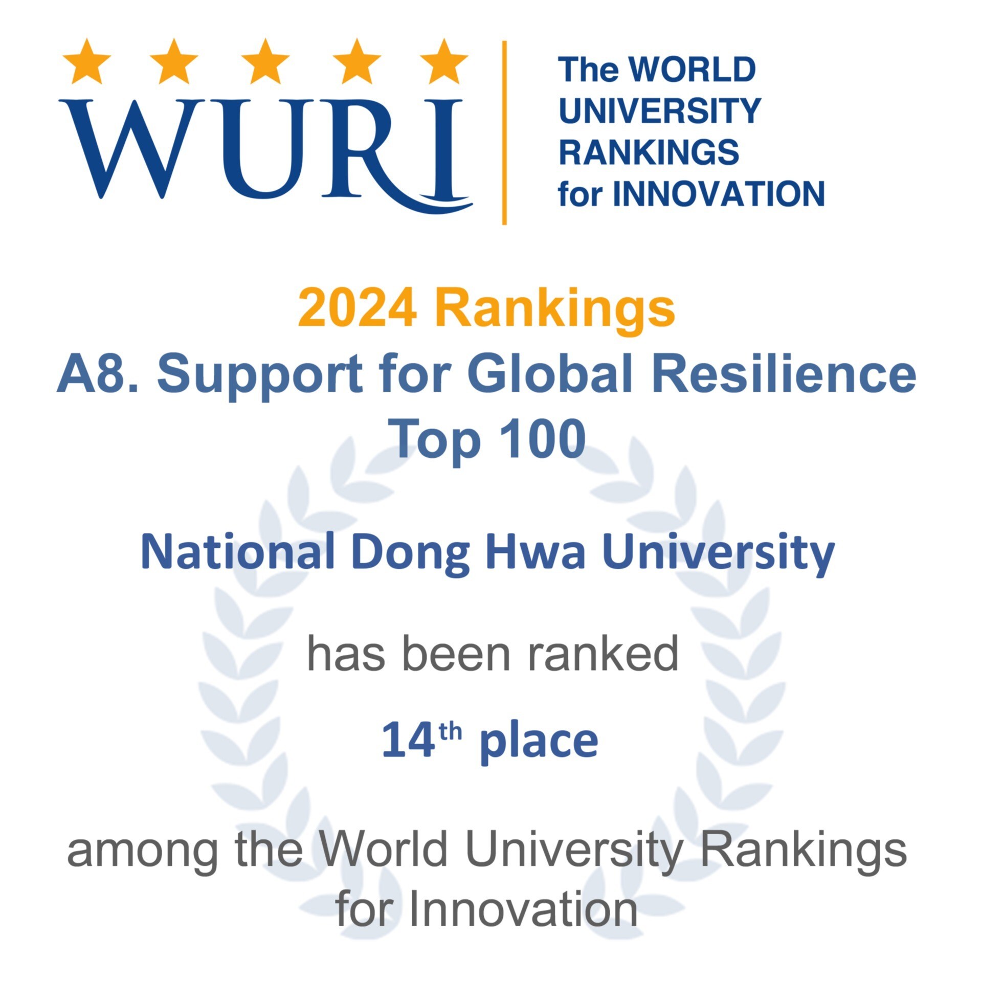 「支持全球韌性」(Support for Global Resilience)排名全球第14名