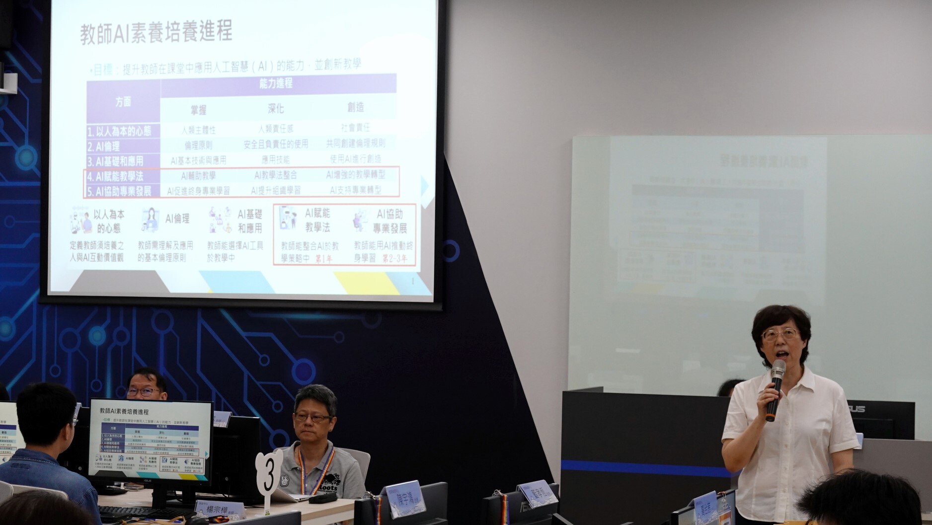教學卓越中心高台茜中心主任開場說明本校AI種子教師培訓進程與願景