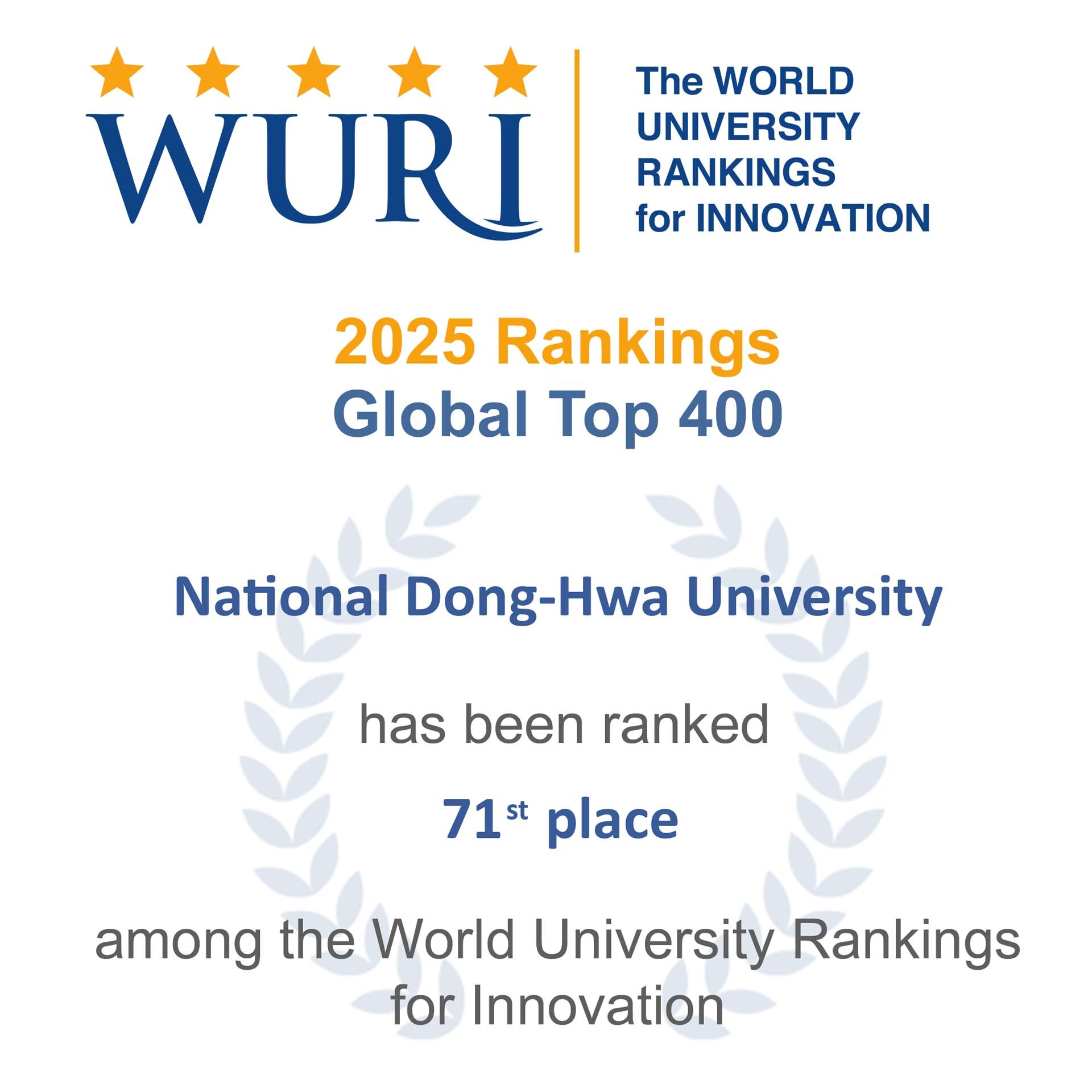 「創新大學」(Innovative Universities)排名全球第71名
