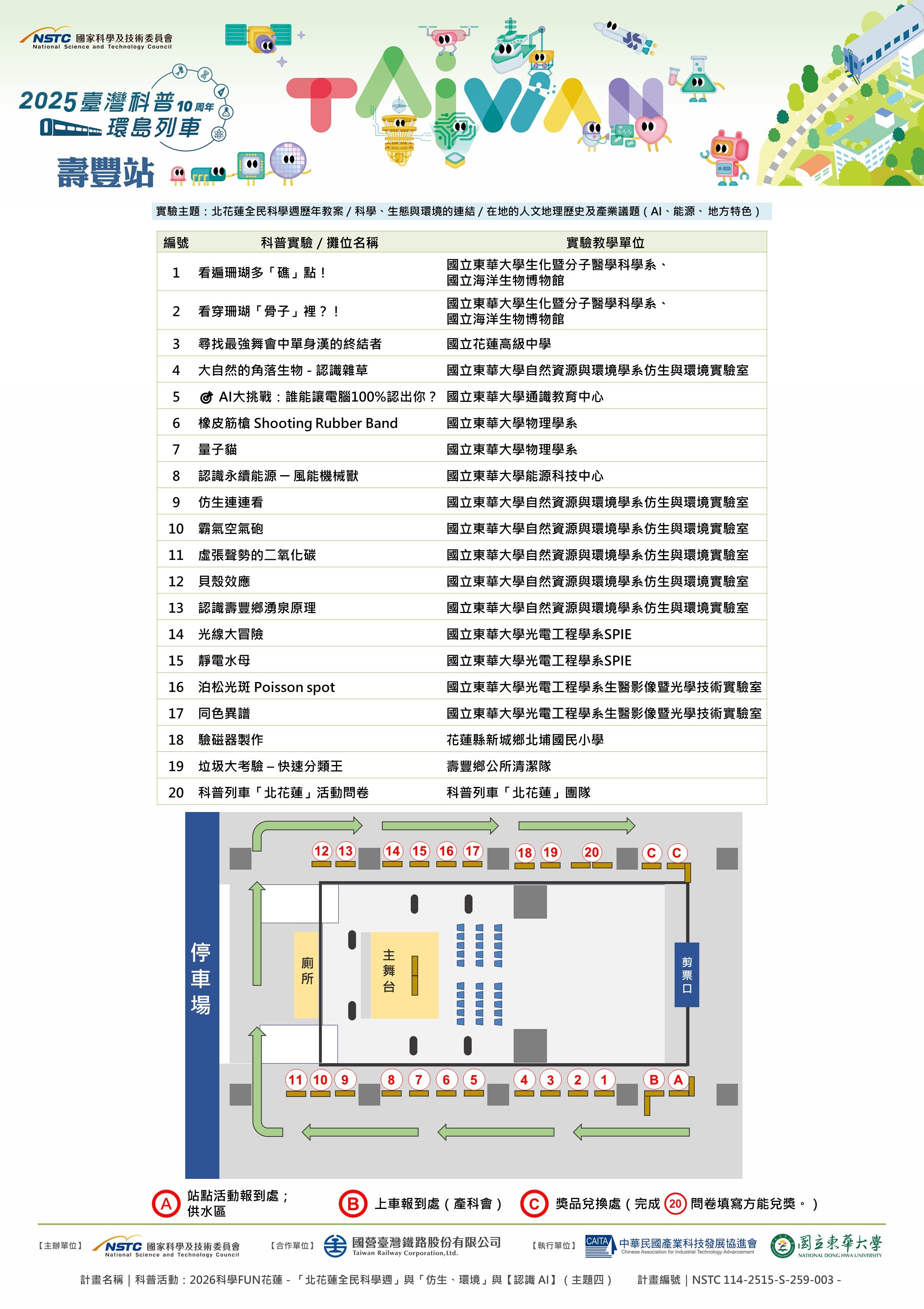 科普列車壽豐站科普關卡。