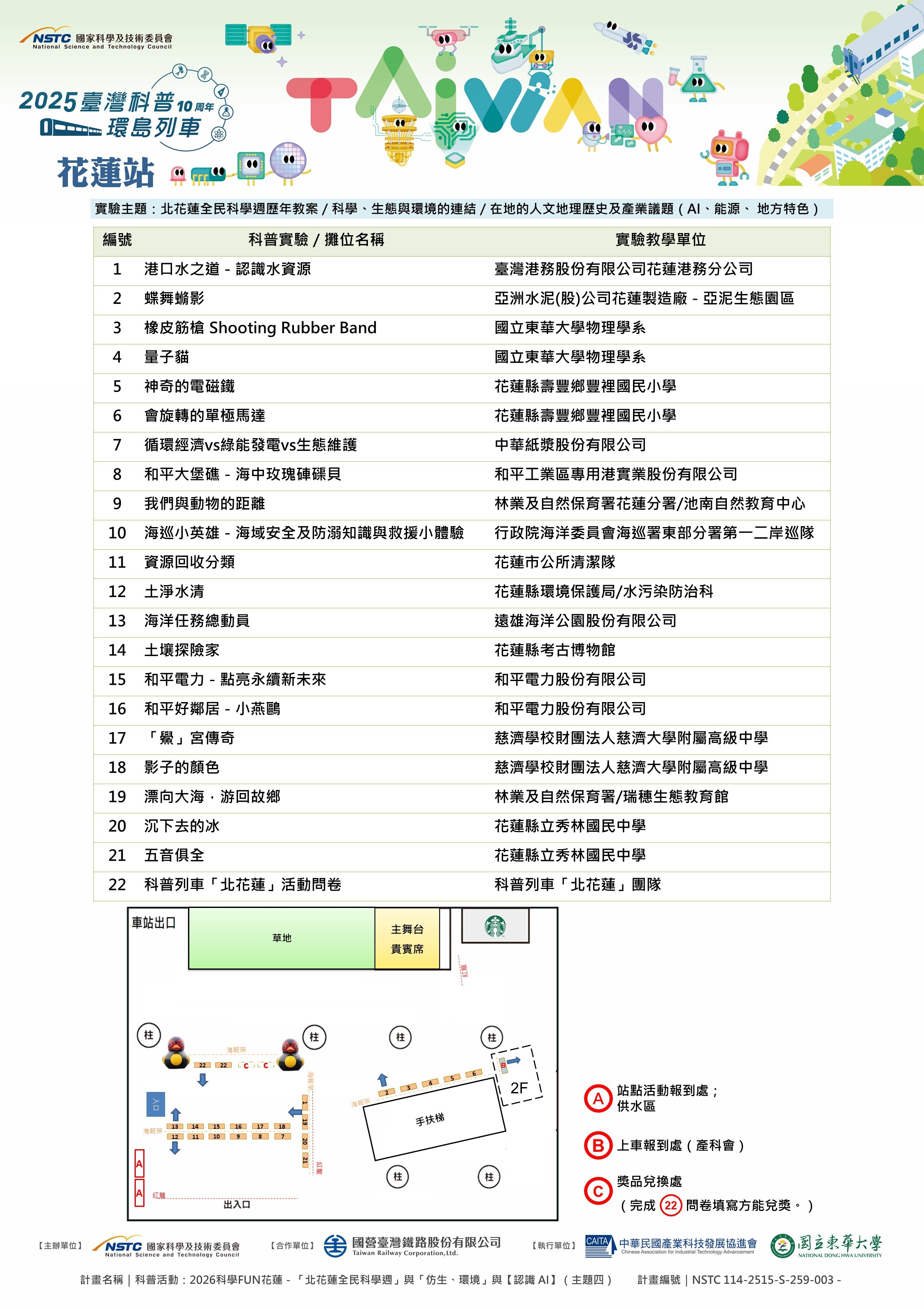 科普列車花蓮站科普關卡。