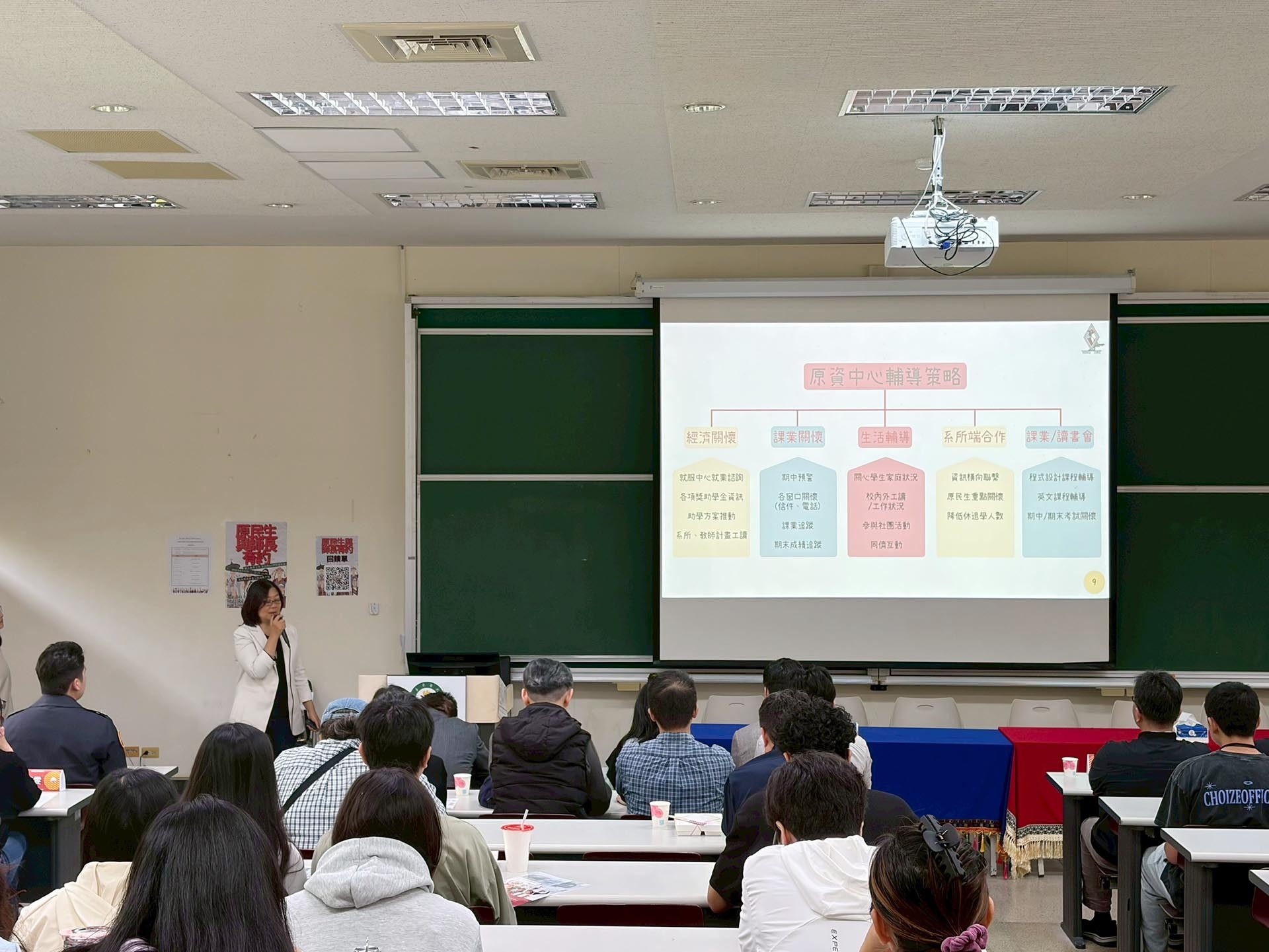 原資中心王主任報告中心功能及原民生輔導相關策略