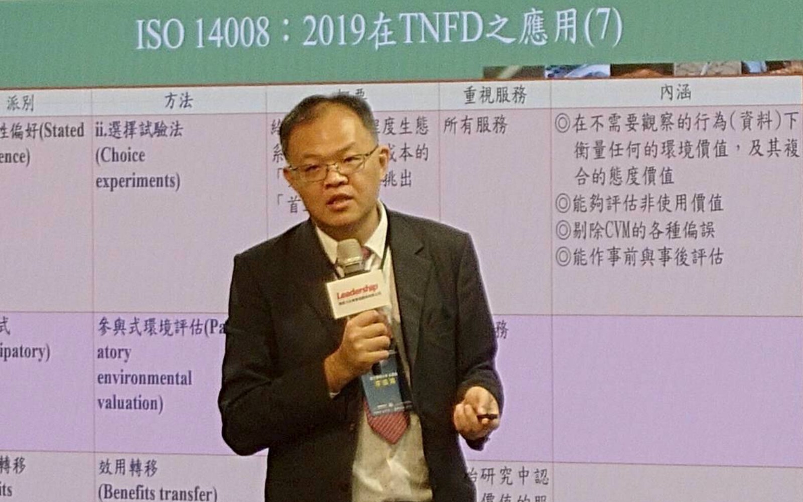 回應自然風險揭露趨勢，東華大學分享TNFD框架與企業實踐