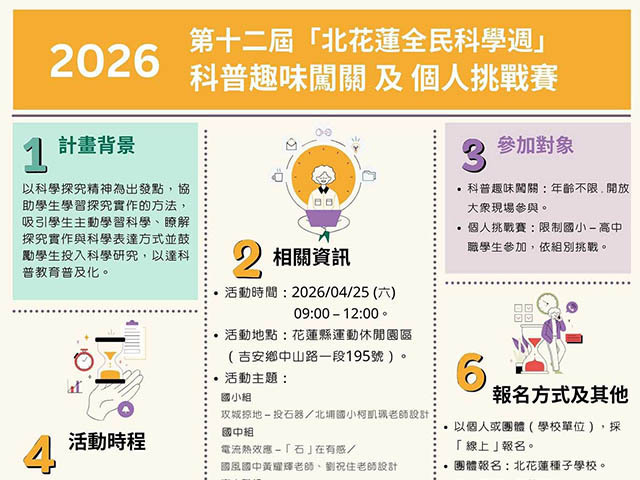 跨越科技與手作!第12屆北花蓮全民科學週線上研習圓滿落幕