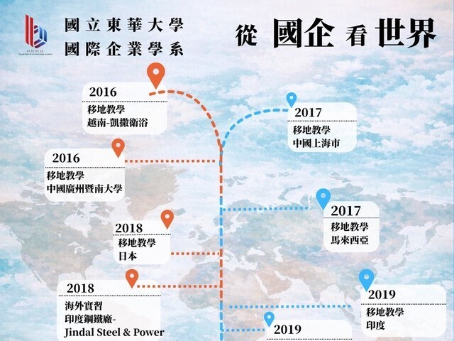 東華國企長年深耕海外教學與實戰競賽，持續厚植學生國際視野與就業競爭力