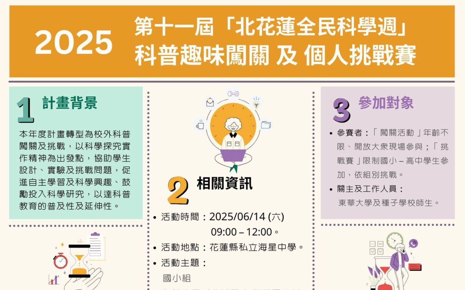 「科普趣味闖關及個人挑戰賽」2025年第十一屆北花蓮全民科學週新風貌